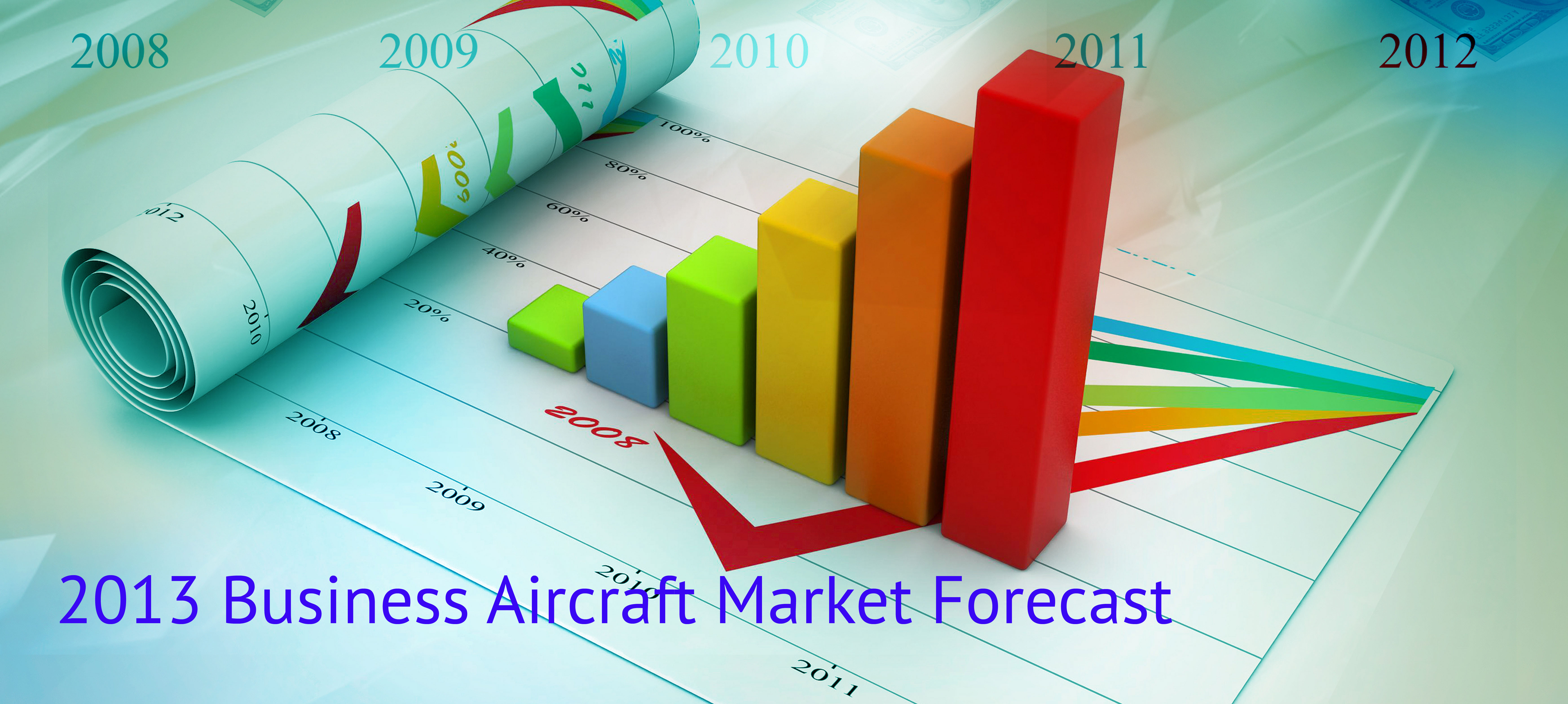 Business Aircraft Market Forecast 2013 | The JetAv Blog by John Hall